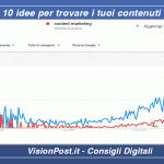 10 idee per trovare i tuoi contenuti