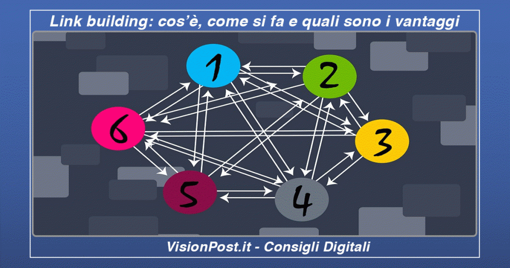link building