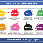 Gli effetti dei colori nel web
