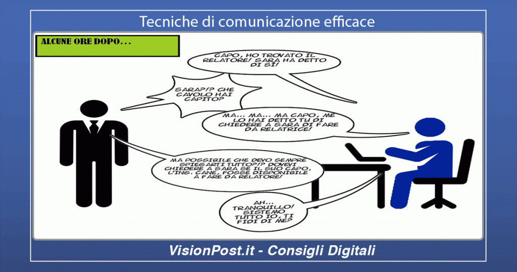 Tecniche di comunicazione efficace