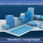come scegliere le agenzie di marketing B2B
