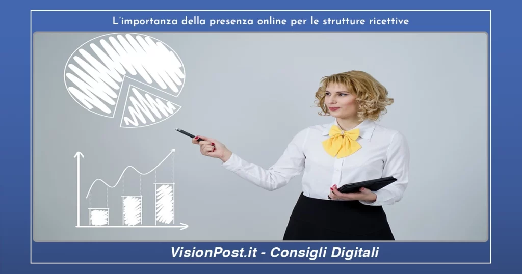 presenza online per le strutture ricettive