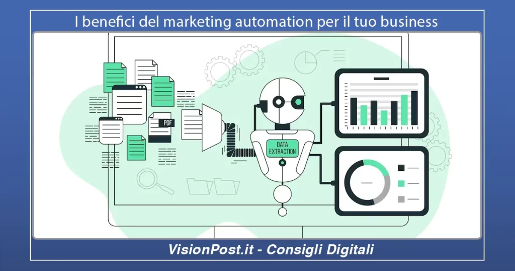 I benefici del marketing automation per il tuo business