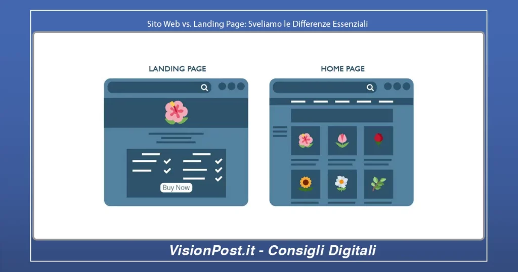 Sito Web vs. Landing Page-Sveliamo le Differenze Essenziali