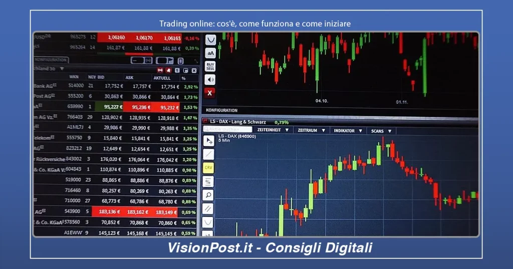Trading online: cos'è, come funziona e come iniziare